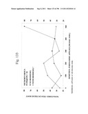 Biodiesel Solvents in Pesticide Compositions diagram and image