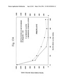 Biodiesel Solvents in Pesticide Compositions diagram and image