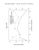 Biodiesel Solvents in Pesticide Compositions diagram and image