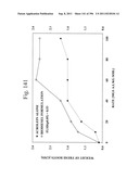 Biodiesel Solvents in Pesticide Compositions diagram and image