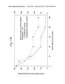 Biodiesel Solvents in Pesticide Compositions diagram and image