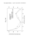 Biodiesel Solvents in Pesticide Compositions diagram and image