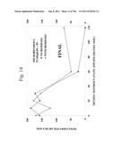 Biodiesel Solvents in Pesticide Compositions diagram and image