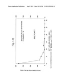 Biodiesel Solvents in Pesticide Compositions diagram and image