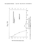 Biodiesel Solvents in Pesticide Compositions diagram and image