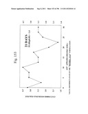 Biodiesel Solvents in Pesticide Compositions diagram and image