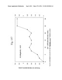 Biodiesel Solvents in Pesticide Compositions diagram and image