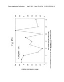 Biodiesel Solvents in Pesticide Compositions diagram and image