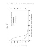 Biodiesel Solvents in Pesticide Compositions diagram and image