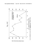 Biodiesel Solvents in Pesticide Compositions diagram and image