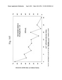 Biodiesel Solvents in Pesticide Compositions diagram and image