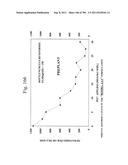 Biodiesel Solvents in Pesticide Compositions diagram and image