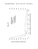 Biodiesel Solvents in Pesticide Compositions diagram and image