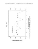 Biodiesel Solvents in Pesticide Compositions diagram and image