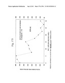 Biodiesel Solvents in Pesticide Compositions diagram and image