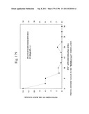 Biodiesel Solvents in Pesticide Compositions diagram and image