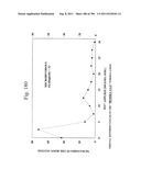 Biodiesel Solvents in Pesticide Compositions diagram and image