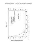 Biodiesel Solvents in Pesticide Compositions diagram and image