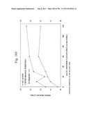 Biodiesel Solvents in Pesticide Compositions diagram and image