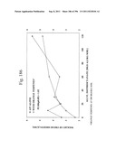 Biodiesel Solvents in Pesticide Compositions diagram and image