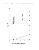 Biodiesel Solvents in Pesticide Compositions diagram and image