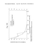 Biodiesel Solvents in Pesticide Compositions diagram and image