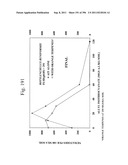 Biodiesel Solvents in Pesticide Compositions diagram and image