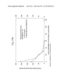 Biodiesel Solvents in Pesticide Compositions diagram and image