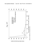 Biodiesel Solvents in Pesticide Compositions diagram and image