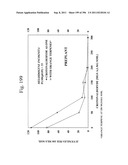 Biodiesel Solvents in Pesticide Compositions diagram and image