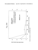 Biodiesel Solvents in Pesticide Compositions diagram and image