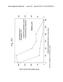 Biodiesel Solvents in Pesticide Compositions diagram and image