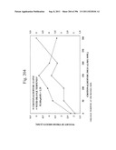 Biodiesel Solvents in Pesticide Compositions diagram and image