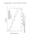 Biodiesel Solvents in Pesticide Compositions diagram and image