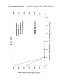 Biodiesel Solvents in Pesticide Compositions diagram and image