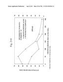 Biodiesel Solvents in Pesticide Compositions diagram and image