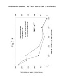 Biodiesel Solvents in Pesticide Compositions diagram and image