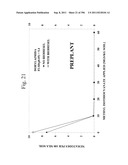 Biodiesel Solvents in Pesticide Compositions diagram and image