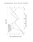 Biodiesel Solvents in Pesticide Compositions diagram and image