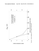 Biodiesel Solvents in Pesticide Compositions diagram and image