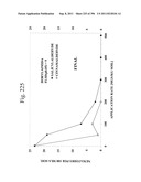 Biodiesel Solvents in Pesticide Compositions diagram and image