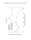 Biodiesel Solvents in Pesticide Compositions diagram and image