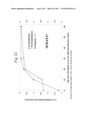 Biodiesel Solvents in Pesticide Compositions diagram and image