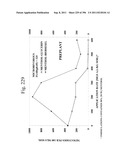 Biodiesel Solvents in Pesticide Compositions diagram and image