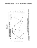 Biodiesel Solvents in Pesticide Compositions diagram and image