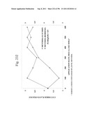 Biodiesel Solvents in Pesticide Compositions diagram and image