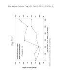 Biodiesel Solvents in Pesticide Compositions diagram and image