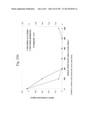 Biodiesel Solvents in Pesticide Compositions diagram and image