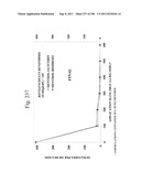 Biodiesel Solvents in Pesticide Compositions diagram and image