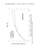 Biodiesel Solvents in Pesticide Compositions diagram and image